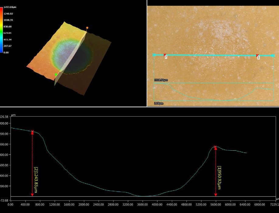 KEYENCE digital microscope helps propel Roxel UK to new commercial heights